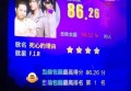 杭州鼎丰KTV：尽享奢华娱乐，唱出无限精彩